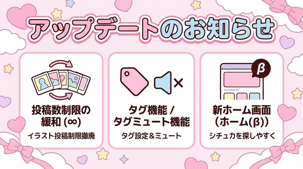 アップデートのお知らせ（投稿数制限の緩和、タグミュート機能、新ホーム画面）