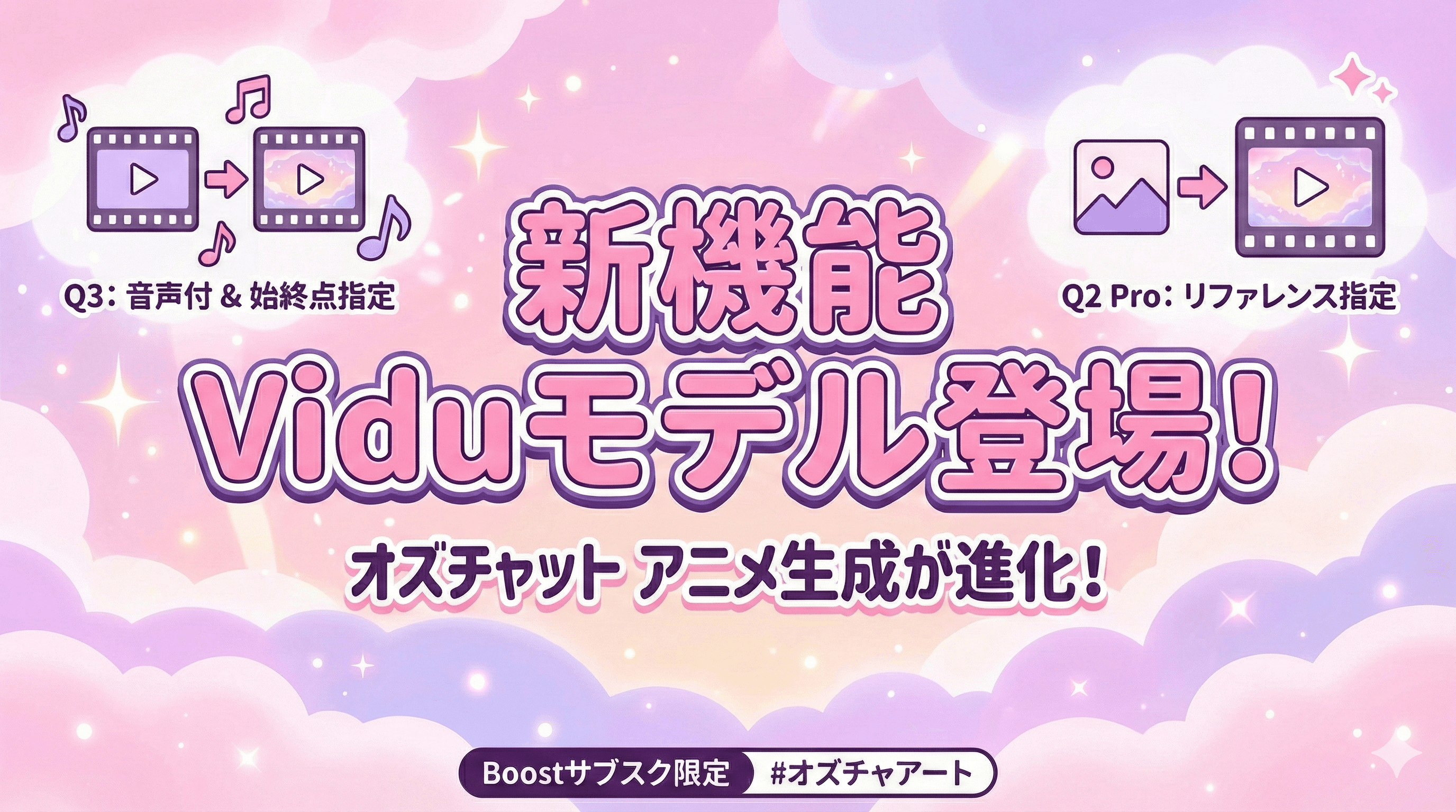 【新機能】最新動画生成AI「Vidu」シリーズ3種を搭載しました!
